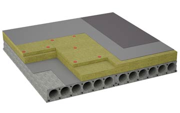 considerations of Bodiam flat roofing insulation